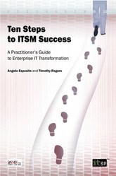 Ten Steps to ITSM Success